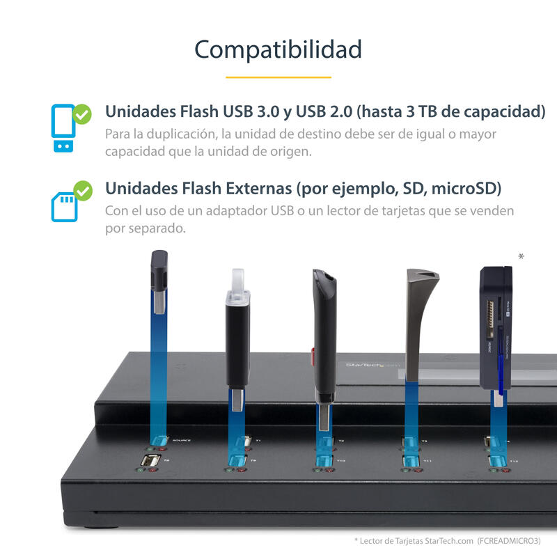 Copiador Clonador De Unidades De Memoria Flash Usb 1:15