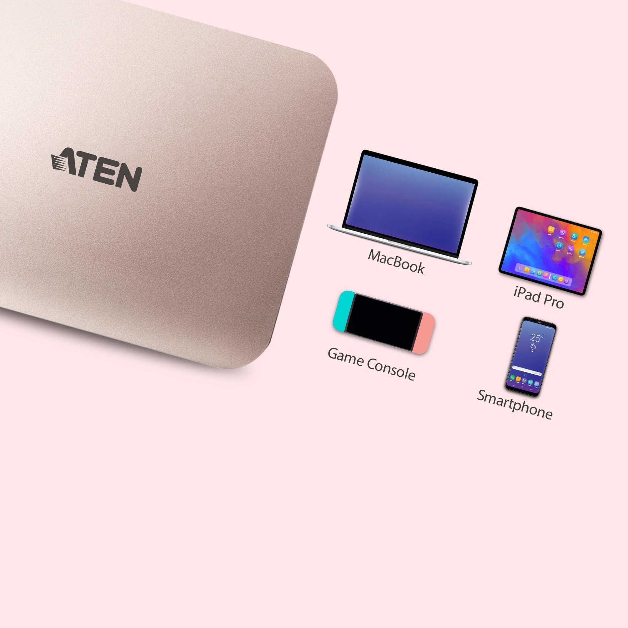 Miniestación De Acoplamiento Aten Uh3235 Usb-C 4k Ultra - Pd60w