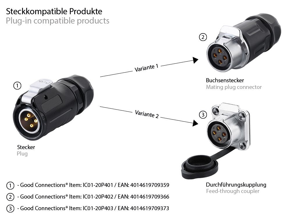 EAN 4014619709359 - Alcasa IC01-20P401 conector S1 - Power (4-Pin) Negro imagen 3