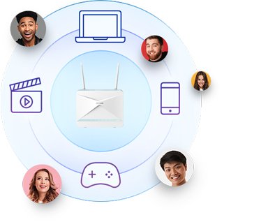 Eagle Pro Ai Ax1500 4g Smart Router- 3 X Gigabit Ethernet Lan Ports- 1 X Gigabit Ethernet Wan Port- Lte Release 10 Cat. 4- Lte Downlink Up To 150 Mbps- Lte Uplink Up To 50 Mbps- Lte Bands:1/3/7/8/20/28/38/40/41- Umts/Hspa/Hspa+/Dc-Hspa+ Ban