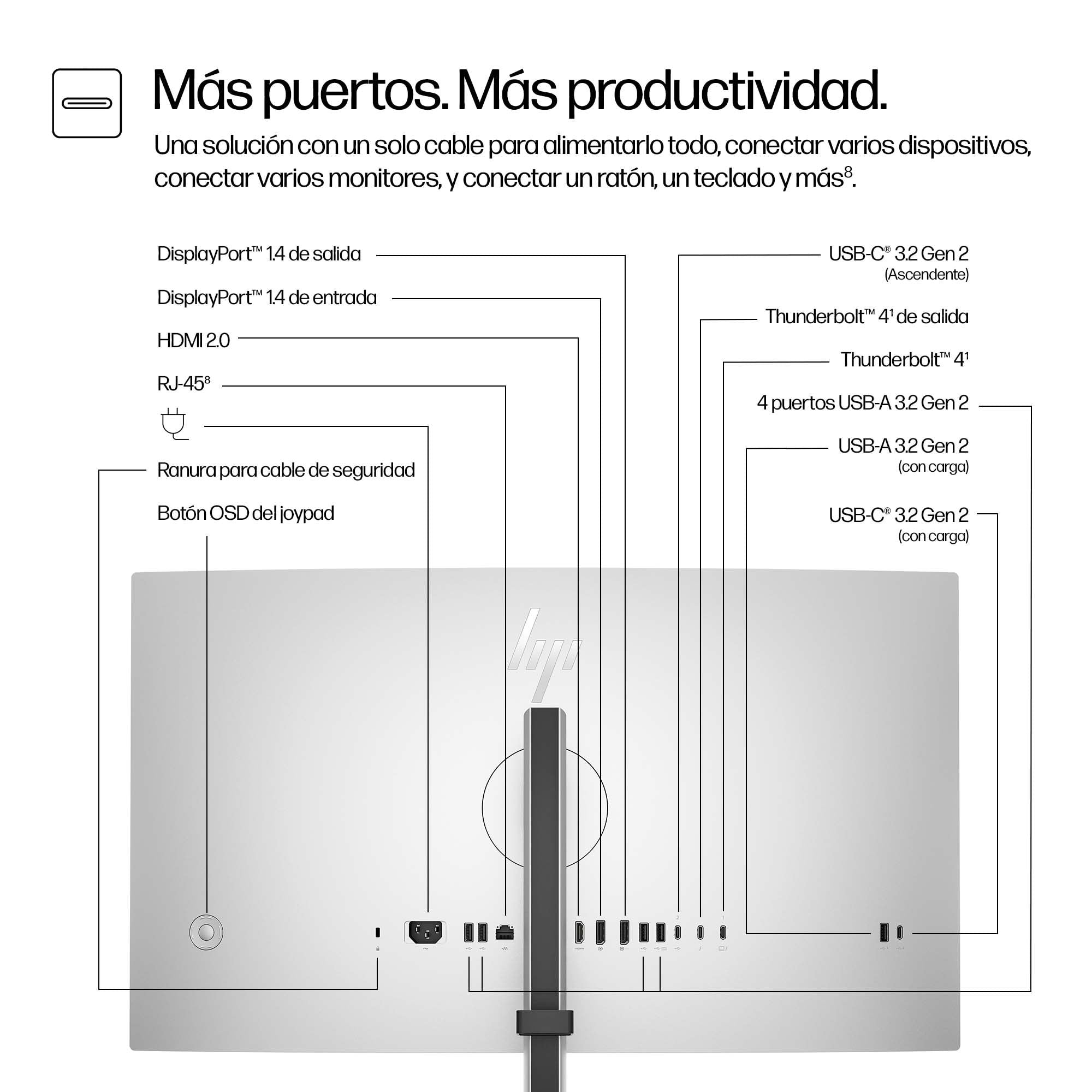 EAN 0197497774573 - HP Series 7 Pro 27 inch 4K Conferencing Monitor - 727pm pantalla para PC 68,6 cm (27") 3840 x 2160 Pixele imagen 6