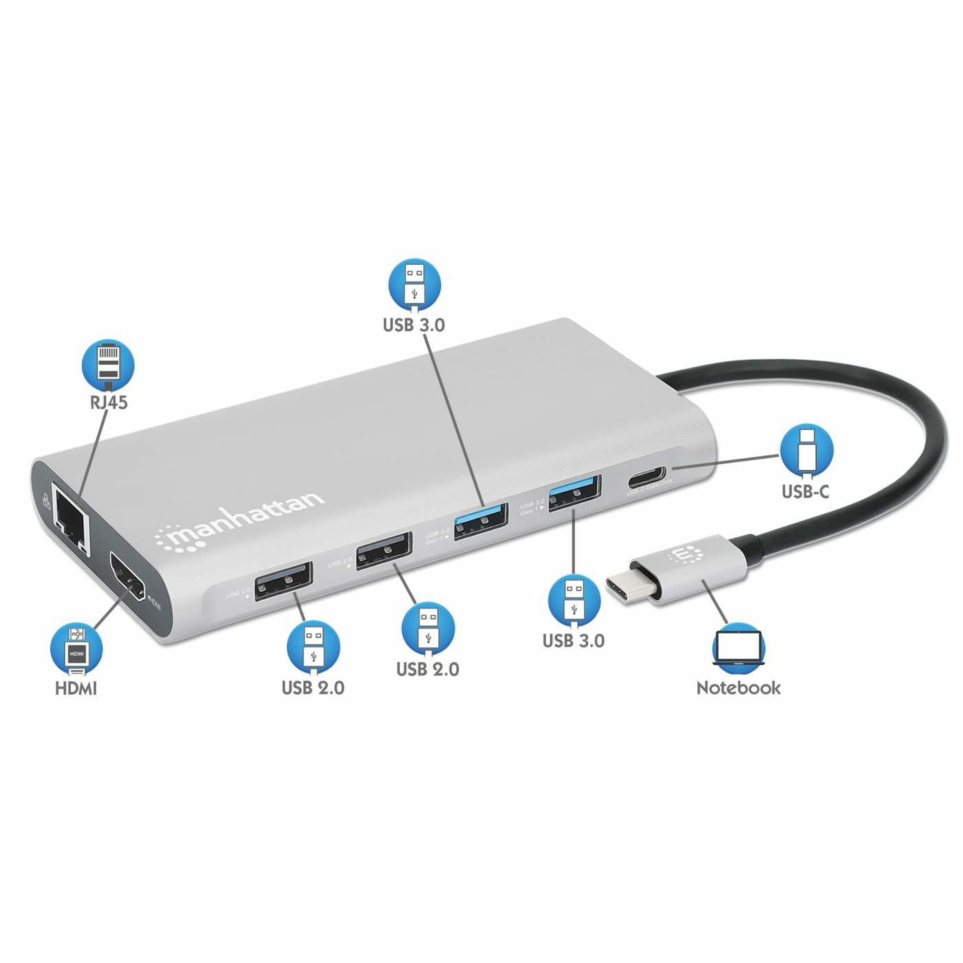 Manhattan 12-In1 Docking 3xhdmi 4xusb Usb-C Dp Rj45
