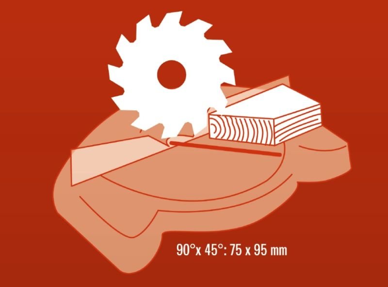 Sierra Tronzadora E Ingletadora Einhell Tc-Ms 2513 L (Rojo, 1.600 Vatios) 4300850