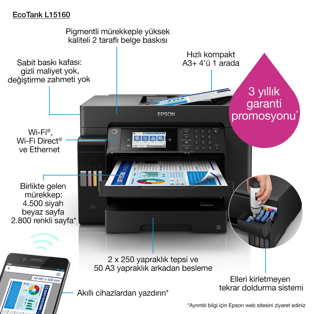 EAN 8715946667171 - Epson EcoTank L15160 Inyección de tinta A3+ 4800 x 1200 DPI 32 ppm Wifi imagen 15