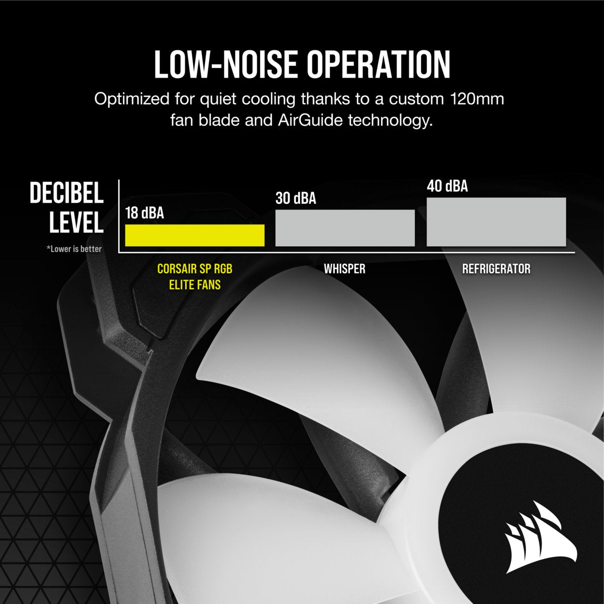 Ventilador Caja Corsair Sp Series Sp120 Rgb Elite 120mm Con Airguide Single Pack Co-9050108-Ww Ventilador Caja Corsair Sp Series Sp120 Rgb Elite 120mm Con Airguide Single Pack Co-9050108-Ww