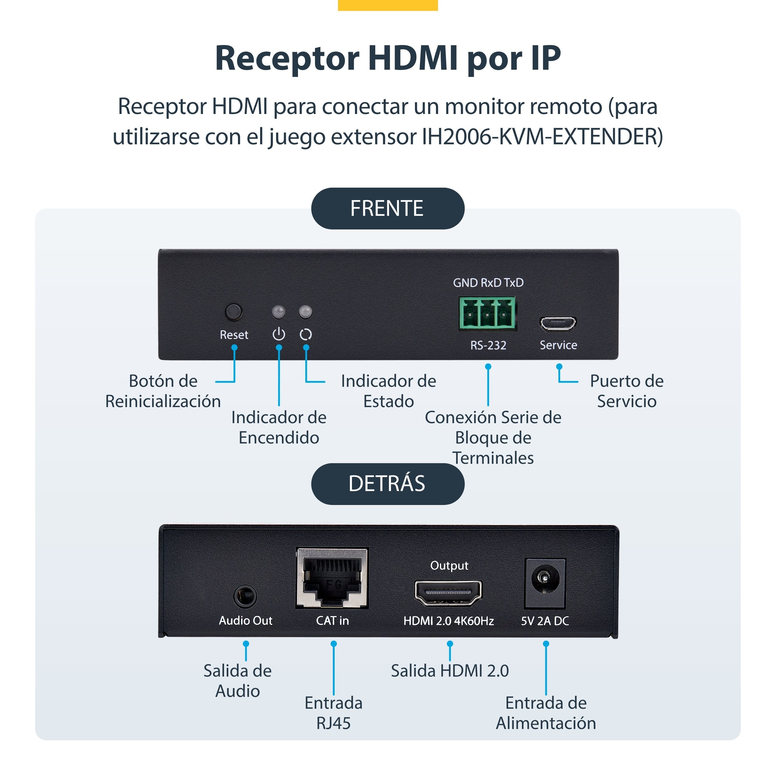 EAN 0065030912662 - StarTech.com IH2006-HDMI-RX extensor KVM imagen 10