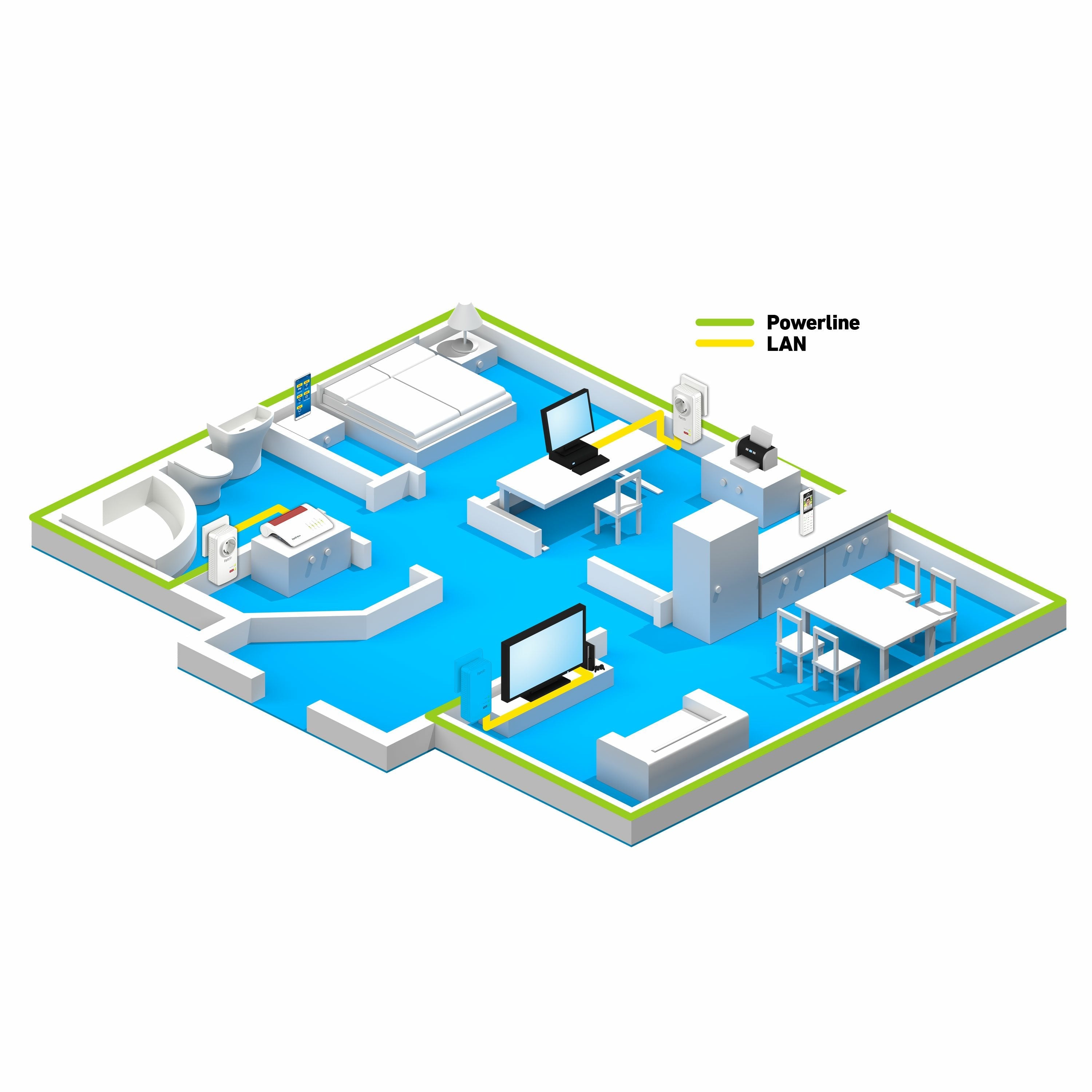 EAN 4023125027376 - Powerline FRITZ! 1220 Set 1200 Mbit/s Ethernet Blanco 2 pieza(s) imagen 1