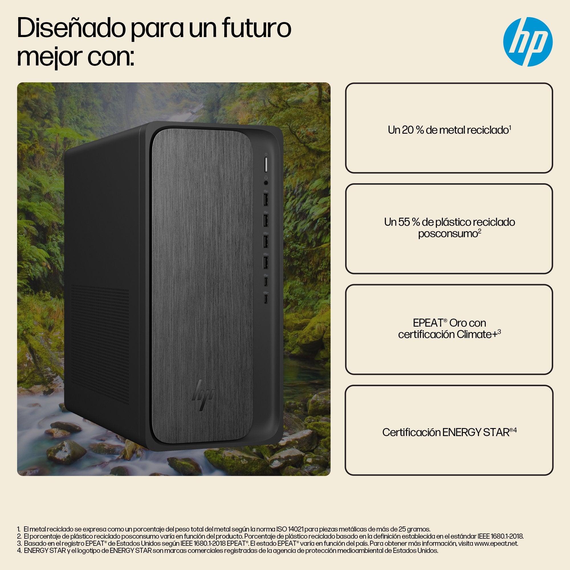 EAN 0199764264343 - HP OmniDesk M02-0013ns AMD Ryzen™ 5 8500G 16 GB DDR5-SDRAM 1 TB SSD Windows 11 Home Torre PC Negro, Gris imagen 8