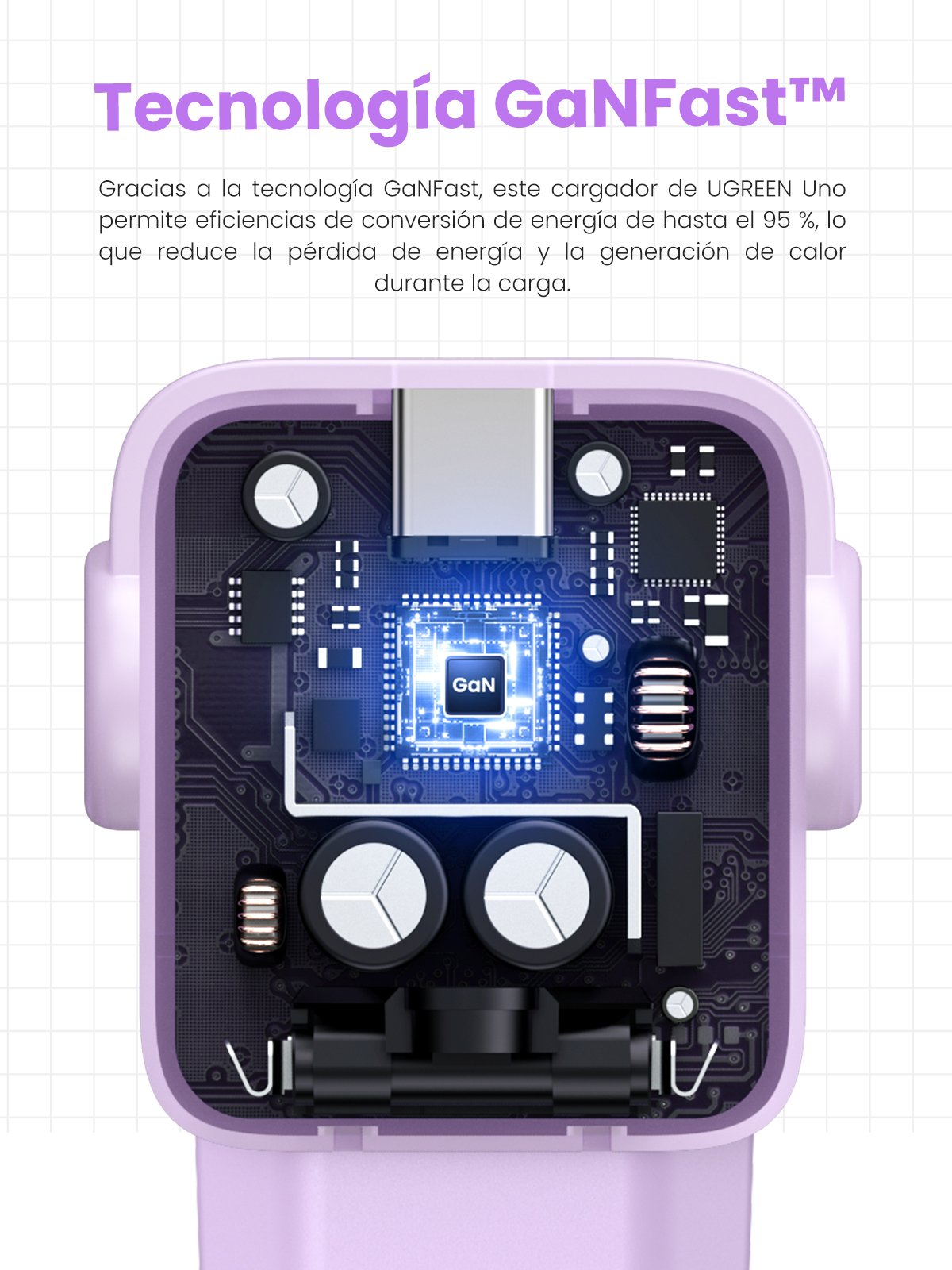EAN 6941876232918 - Ugreen Nexode RG 65W 3-Port GaN Ordenador portátil, Teléfono móvil, Ratón, Portátil, Batería portátil, Te imagen 13