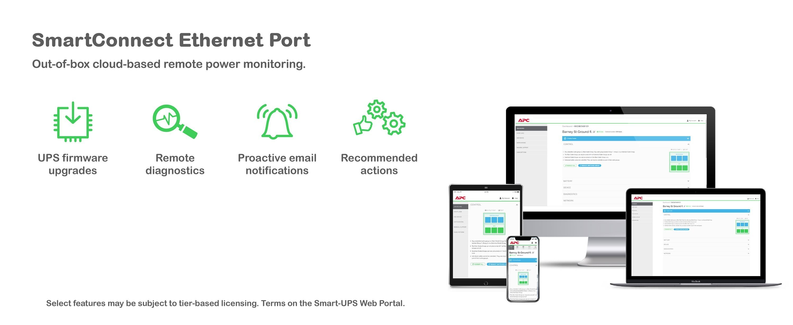 Apc Sistema De Alimentacion Ininterrumpida (Ups) Linea Interactiva 1000 Va 600 W 8 Salidas Ac