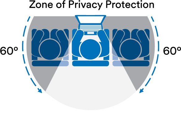 3m Pf290w2b Privacy Filter Widescreen 29 21:9