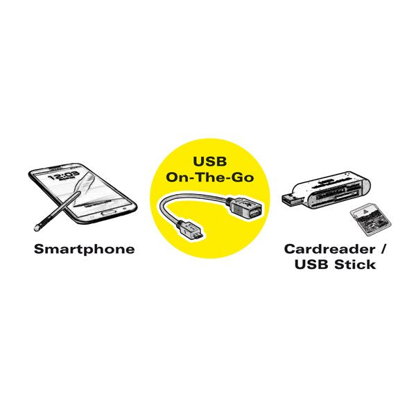 Cable Roline Usb 2.0 Usb 2.0 Typ Micro B - Typ A Bu, Otg, 0,15 M