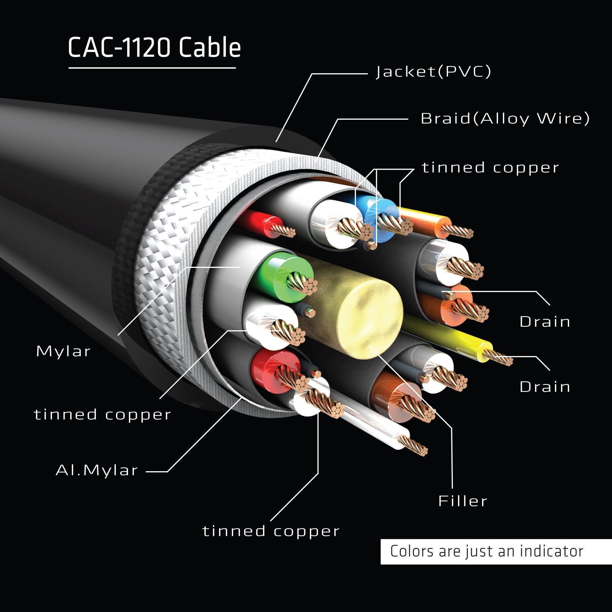 Cable Club3d Dp 1.4 <-> Minidp 1.4 1m 8k60hz Macho / Hembra Retail