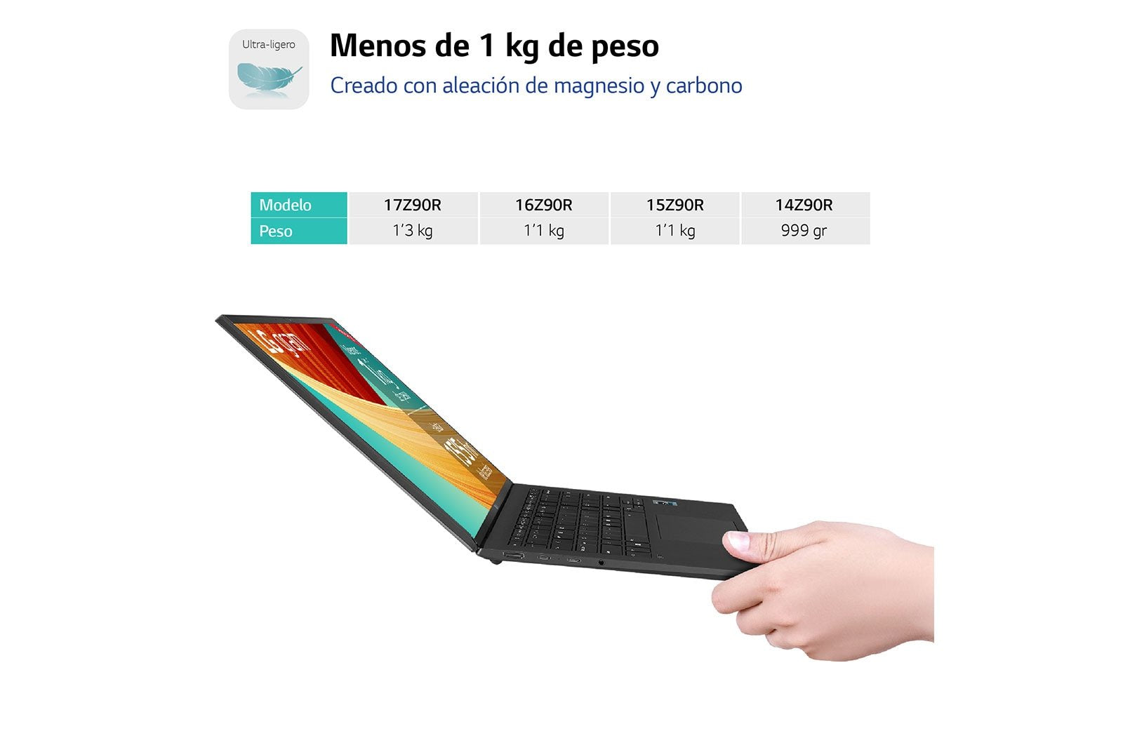 Portátil Lg Gram 14z90r-G.Ap75b Intel Core I7-1360p 16gb 512gb Ssd 14' Win11 Pro