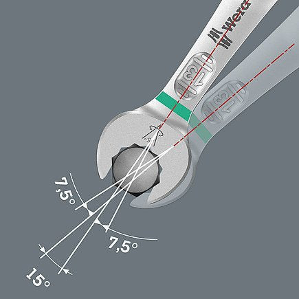 EAN 4013288214171 - Wera 05020230001 llave combinada imagen 4