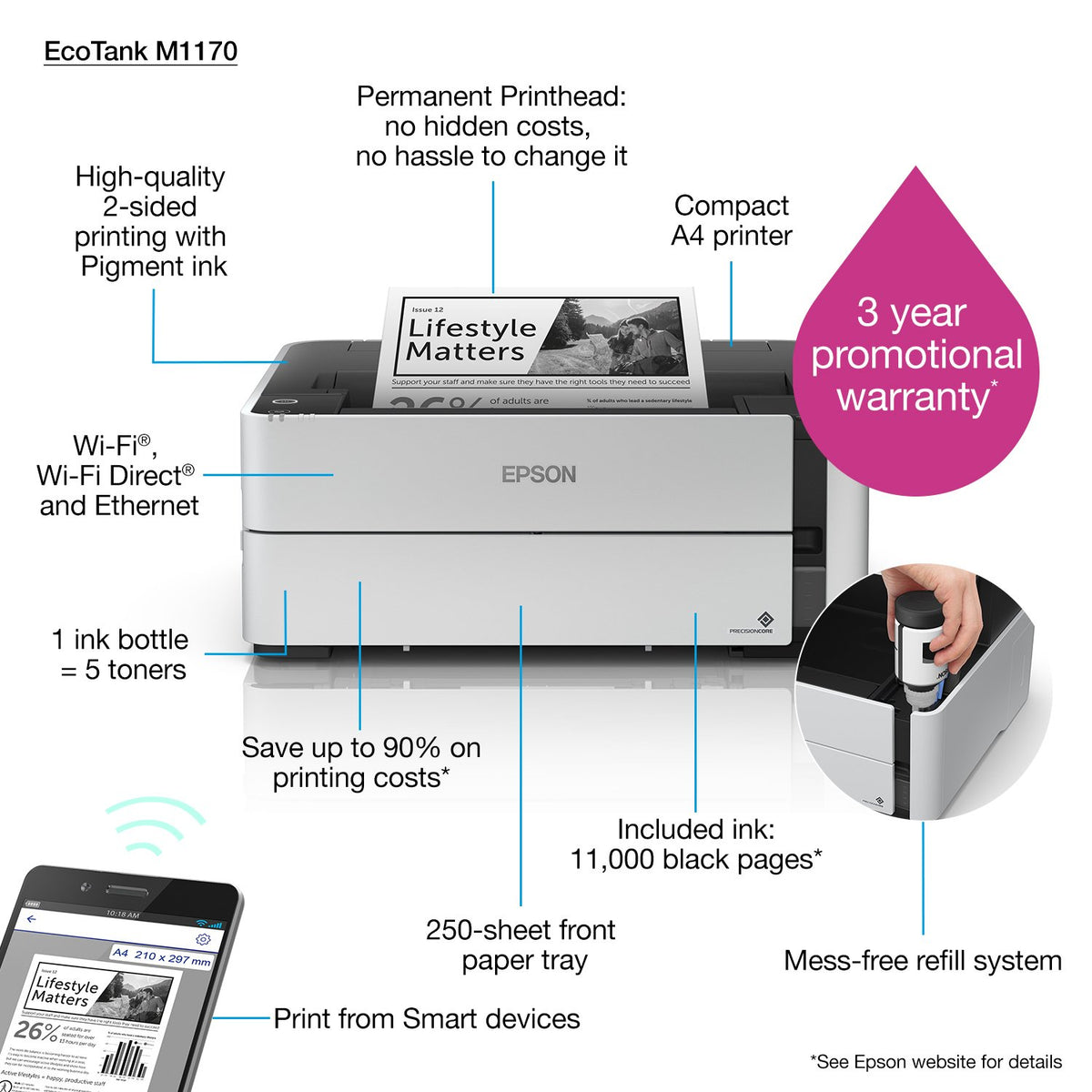 EAN 8715946663562 - Epson EcoTank M1170 impresora de inyección de tinta 1200 x 2400 DPI A4 Wifi imagen 8