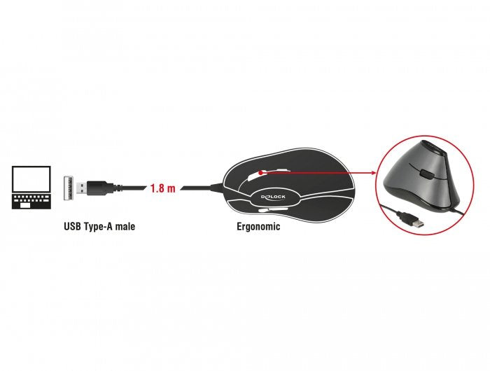 EAN 4043619125272 - DeLOCK 12527 ratón Oficina mano derecha USB tipo A Óptico 800 DPI imagen 3