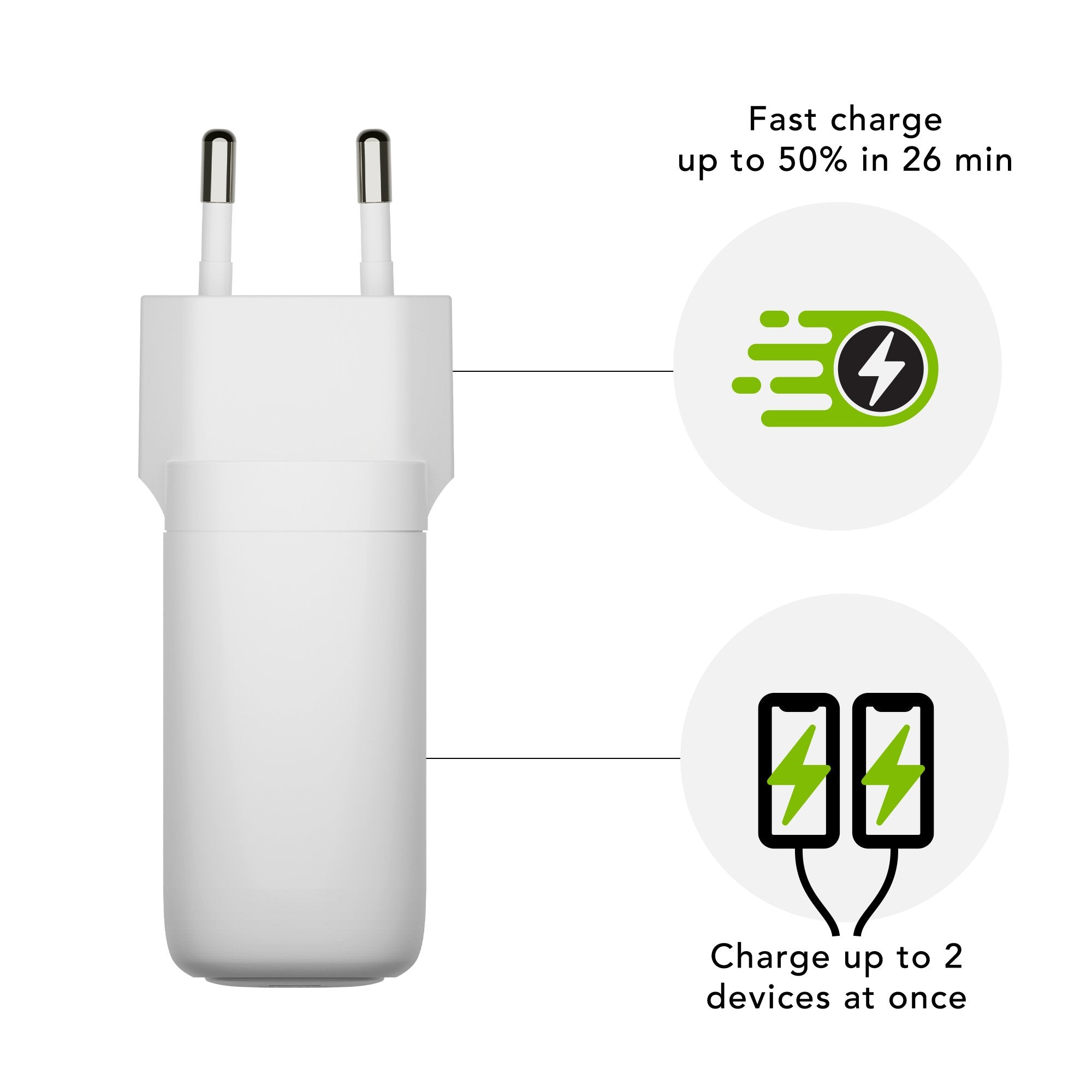 Dbramante1928 Re-Charge Adaptador De Corriente 65 Vatios 2 Conectores De Salida (24 Pin Usb-C Usb) Blanco Europa