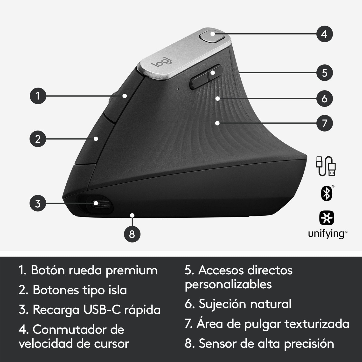 EAN 5099206081901 - Logitech 910-005448 ratón Oficina mano derecha RF Wireless + Bluetooth Óptico 4000 DPI imagen 11