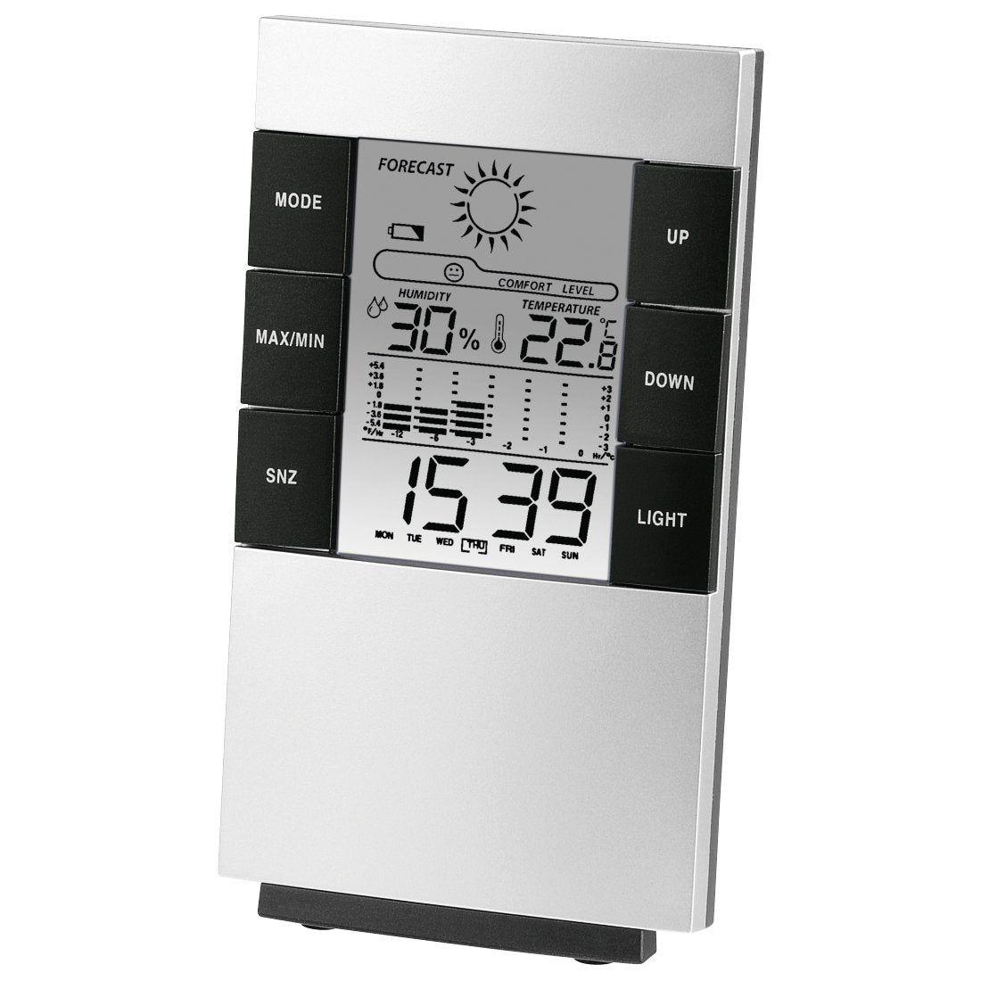 Hama Th-200 Plata Termohigrómetro