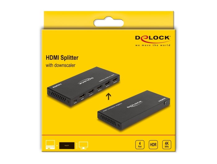 Delock 18652 Divisor Hdmi 1 X Hdmi In A 4 X Hdmi Out 4k 60 Hz Con Ajuste De Pantalla