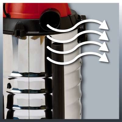 Aspirador Industrial Einhell Tc-Vc 1930s1500w