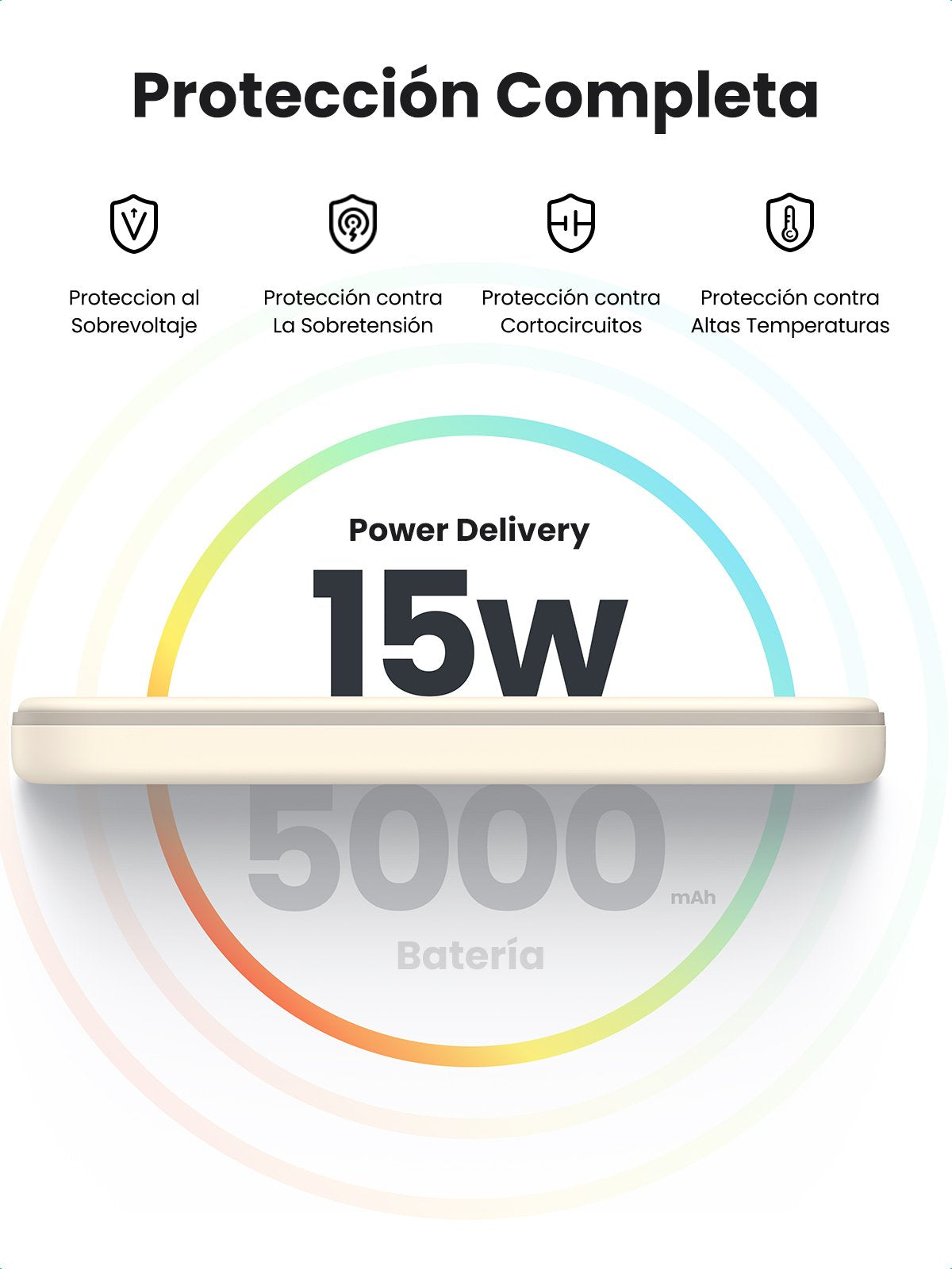 EAN 6941876222070 - Ugreen 25207 batería externa 5000 mAh Cargador inalámbrico Negro imagen 19