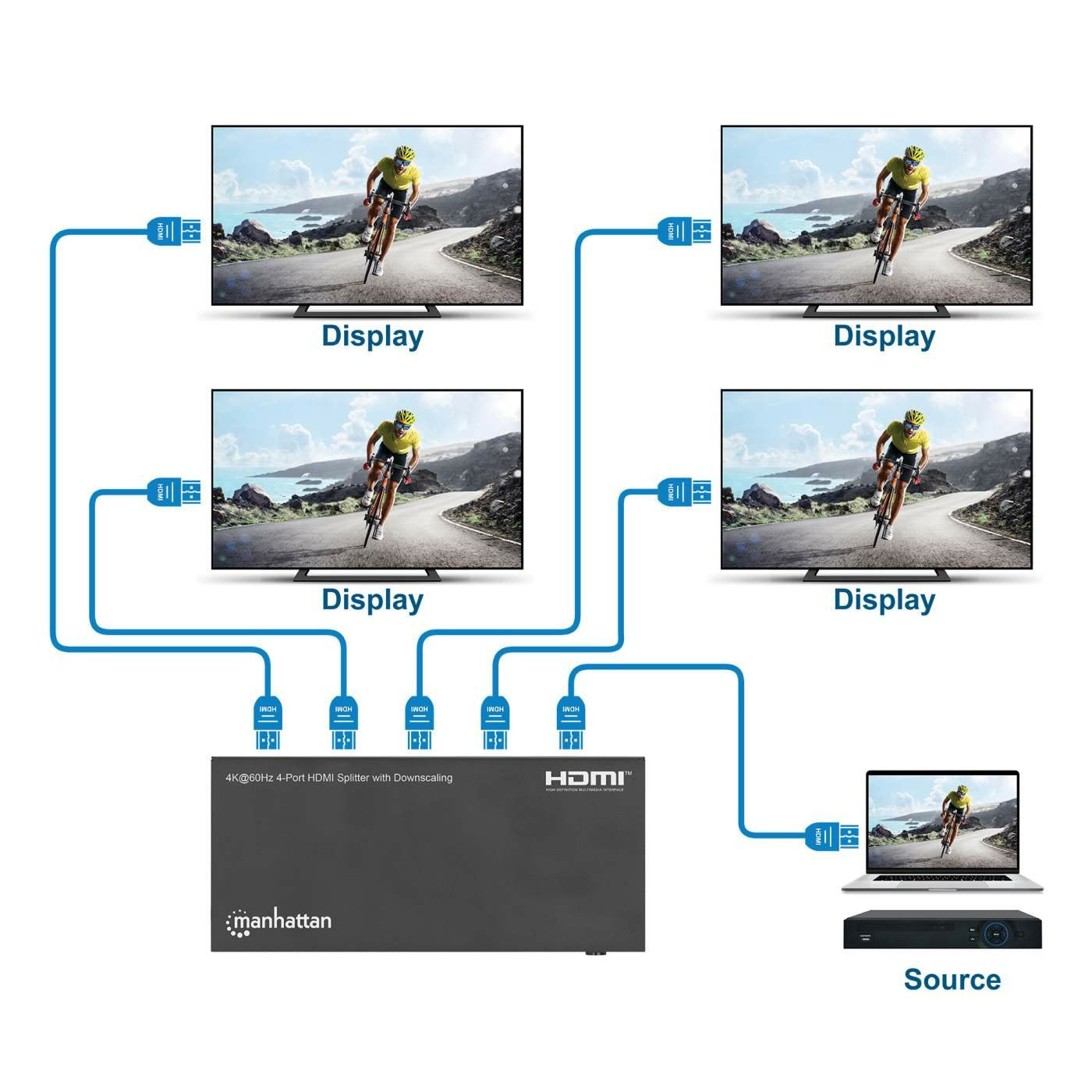 EAN 0766623208369 - Manhattan 208369 divisor de video 4x HDMI imagen 8