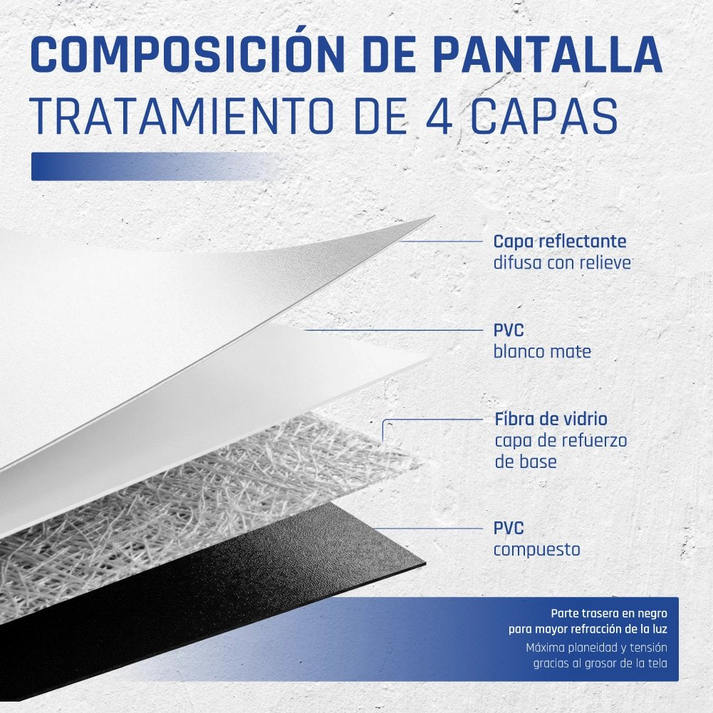 EAN 8435364319680 - iggual PSIXS203 pantalla de proyección 2,34 m (92") imagen 14