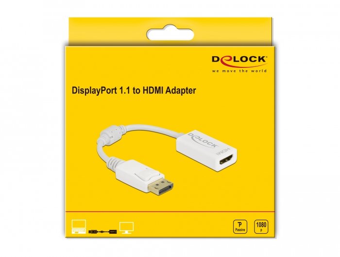 Delock 61015 Adaptador De Cable De Vídeo 0,15 M Displayport Hdmi Tipo A (Estándar) Blanco Blanco, 0,15 M, Displayport, Hdmi Tipo A (Estándar), Macho, Hembra, Derecho