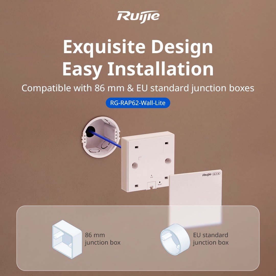 EAN 6976915004645 - Ruijie Networks RG-RAP62-WALL-LITE punto de acceso inalámbrico 2974 Mbit/s Blanco Energía sobre Ethernet imagen 14