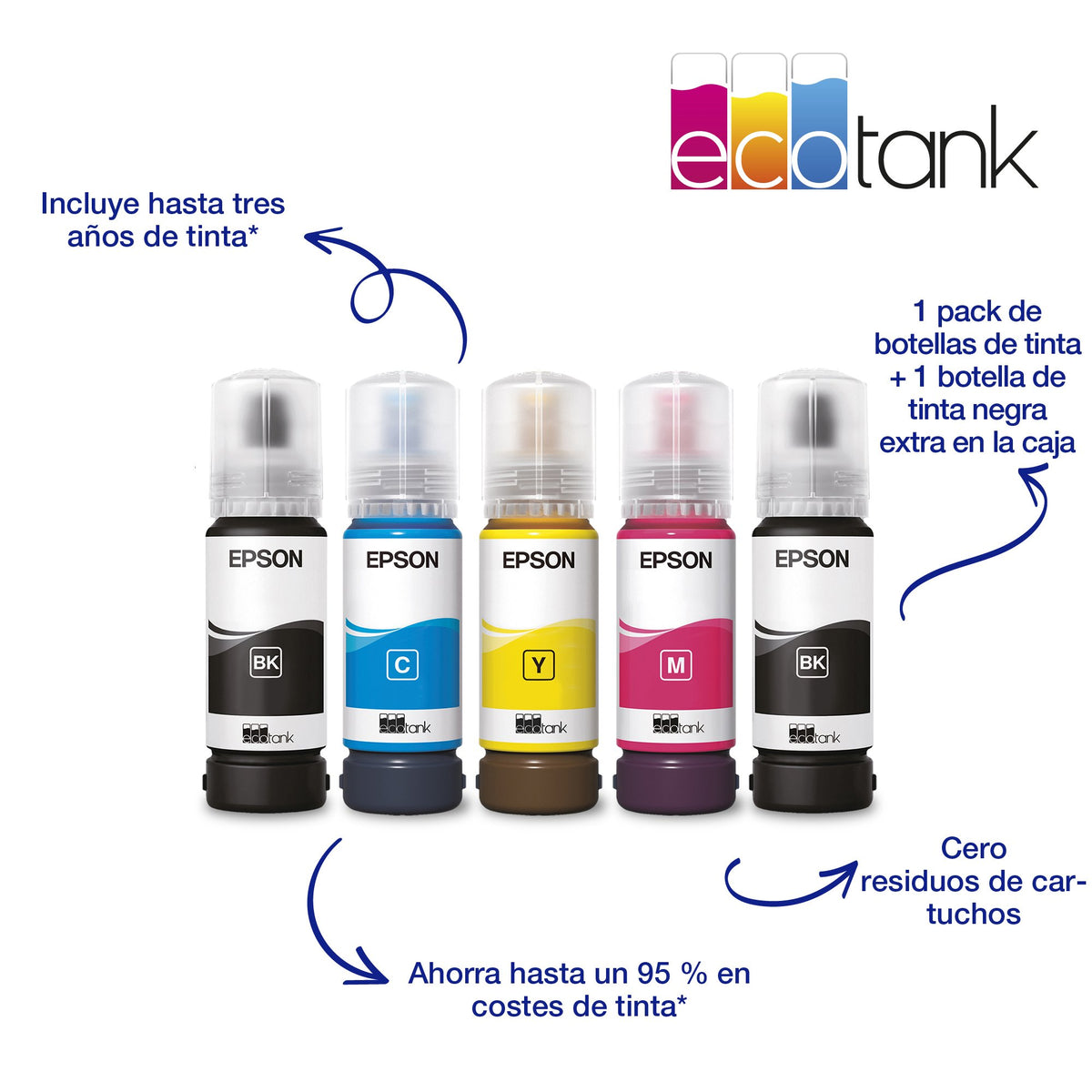 EAN 8715946703015 - Epson EcoTank ET-14100 impresora de inyección de tinta Color 4800 x 1200 DPI A3 Wifi imagen 3