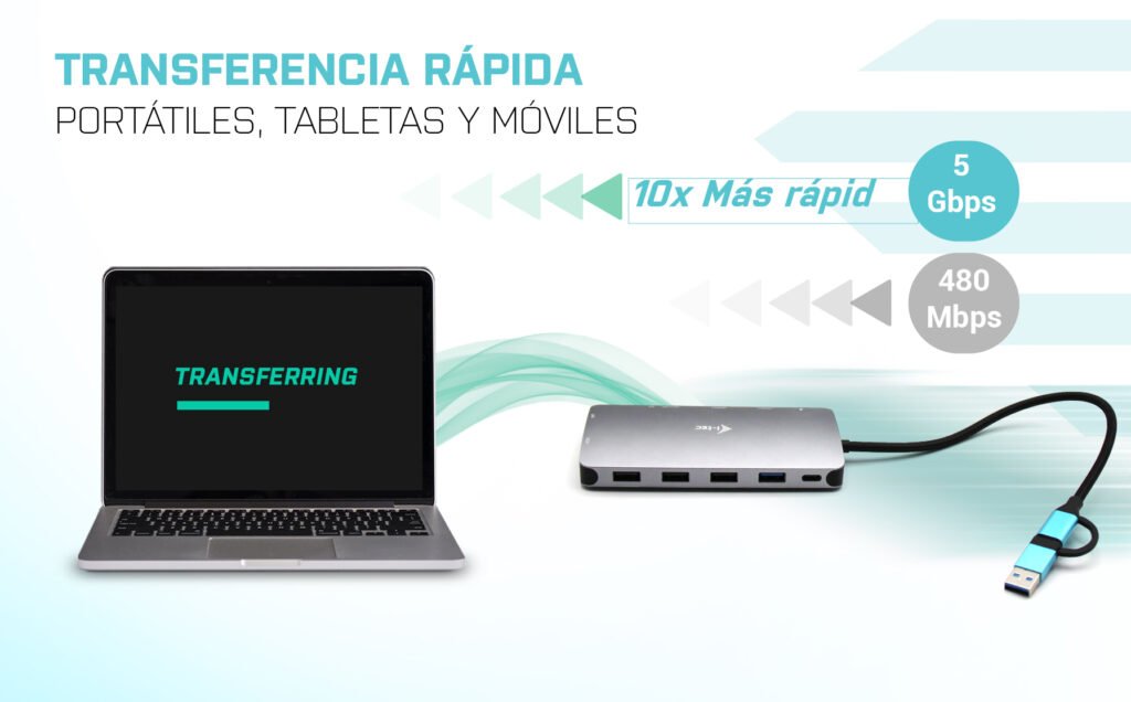 I-Tec Usb-C Metal Nano Dock 2xhdmi 1xvga 1xsd Cardreader 1xmicrosd Cardreader 1xglan 3xusb 2.0 1xusb 3.2 1xusb-C3.2data 1xusb-C Pd