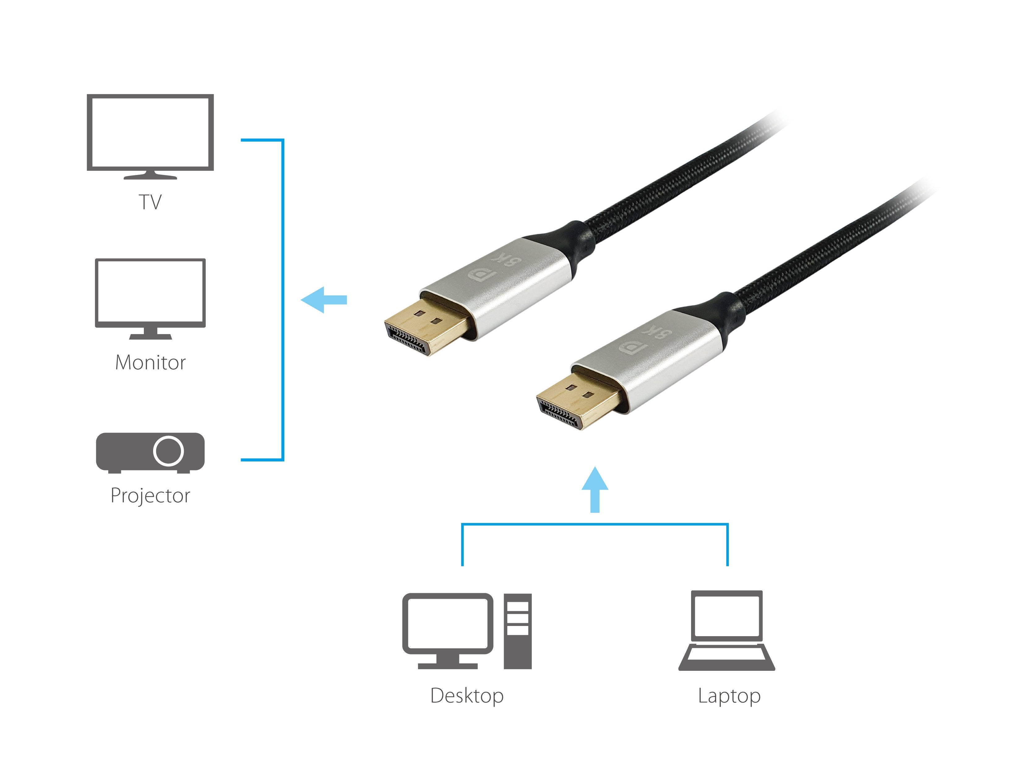 EAN 4015867228210 - Equip 119263 cable DisplayPort 3 m Aluminio, Negro imagen 4