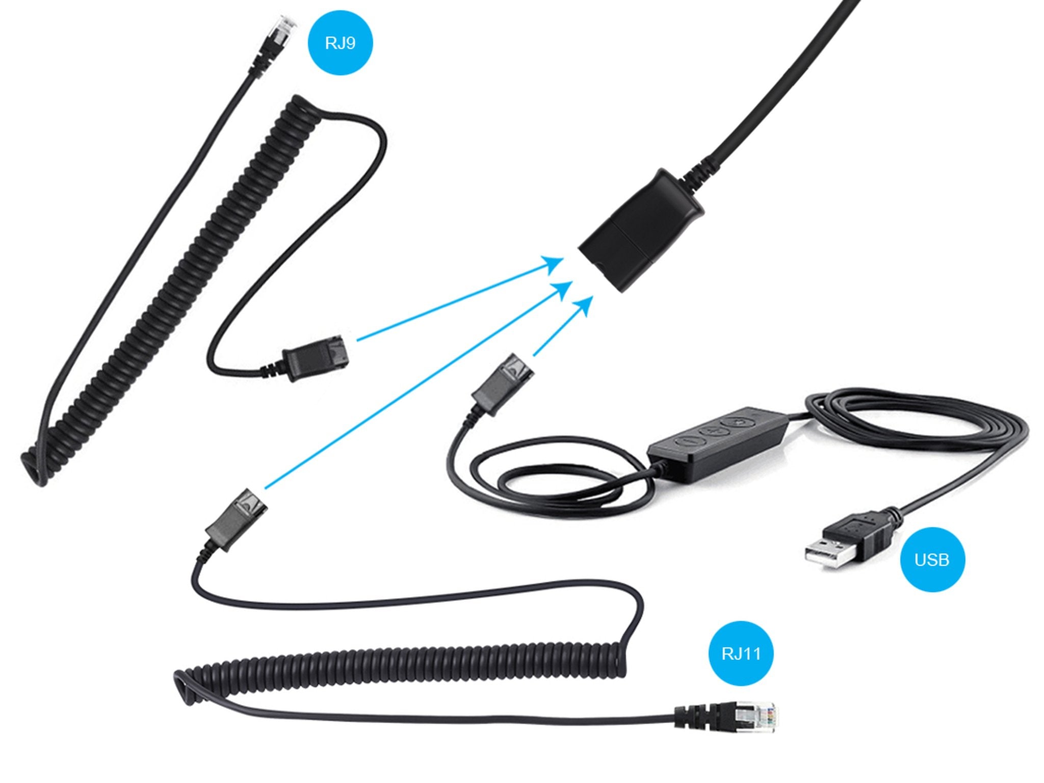 EAN 5705730126307 - Sandberg 126-30 auricular y casco Auriculares Alámbrico Diadema Oficina/Centro de llamadas USB tipo A Neg imagen 6