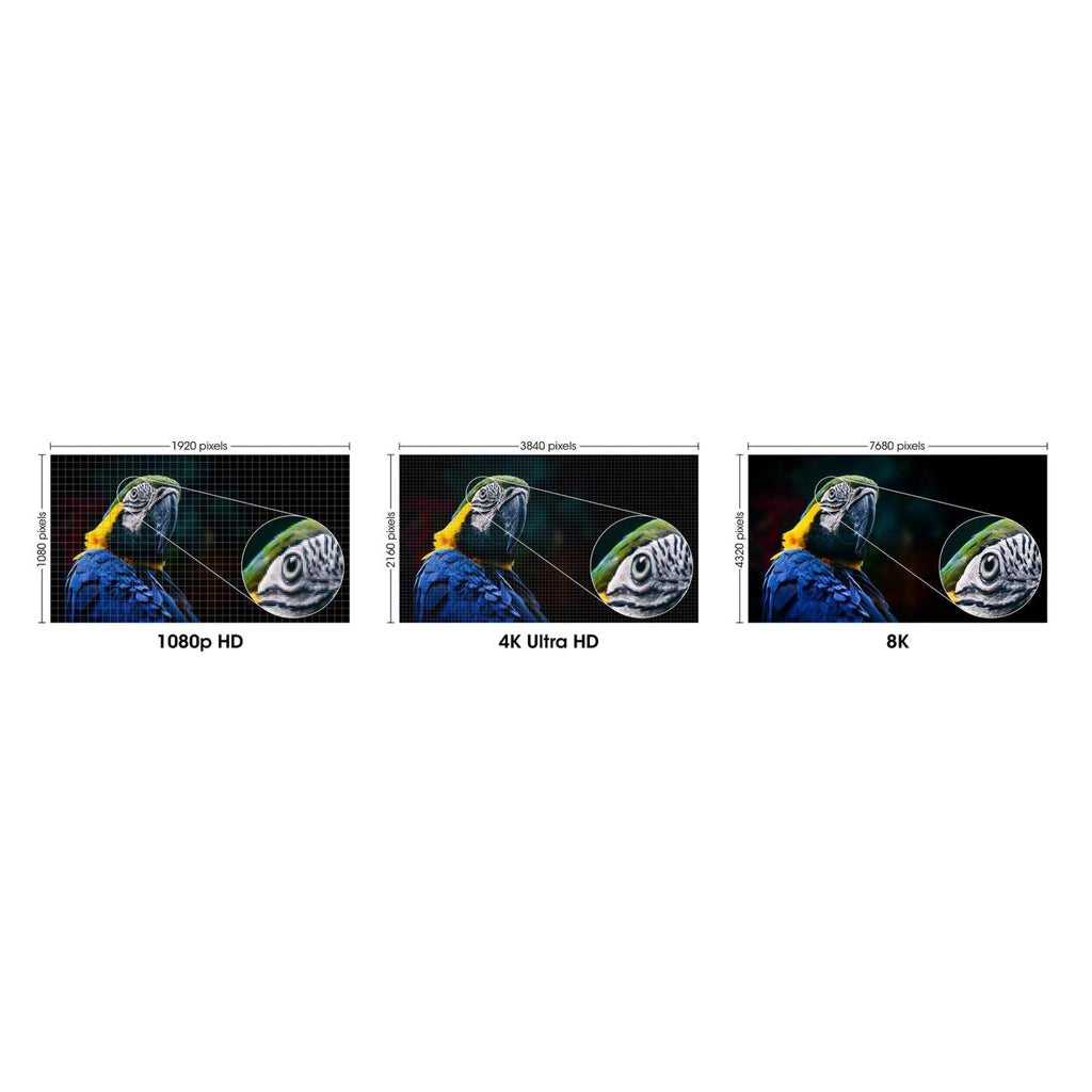 EAN 0766623355957 - Manhattan 355957 cable HDMI 3 m HDMI tipo A (Estándar) Negro imagen 7
