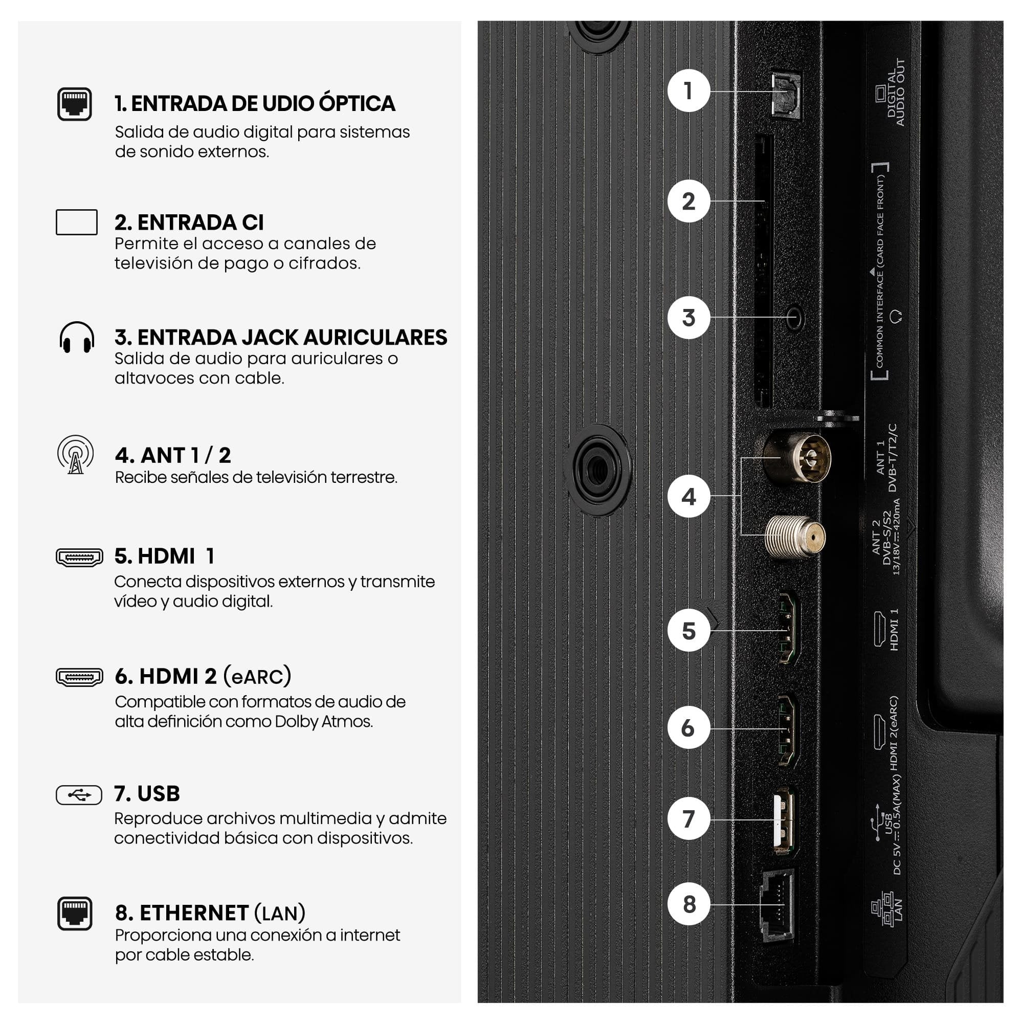 EAN 6942351429205 - Hisense 32A4S 81,3 cm (32") Full HD Smart TV Wifi Negro 200 cd / m² imagen 11