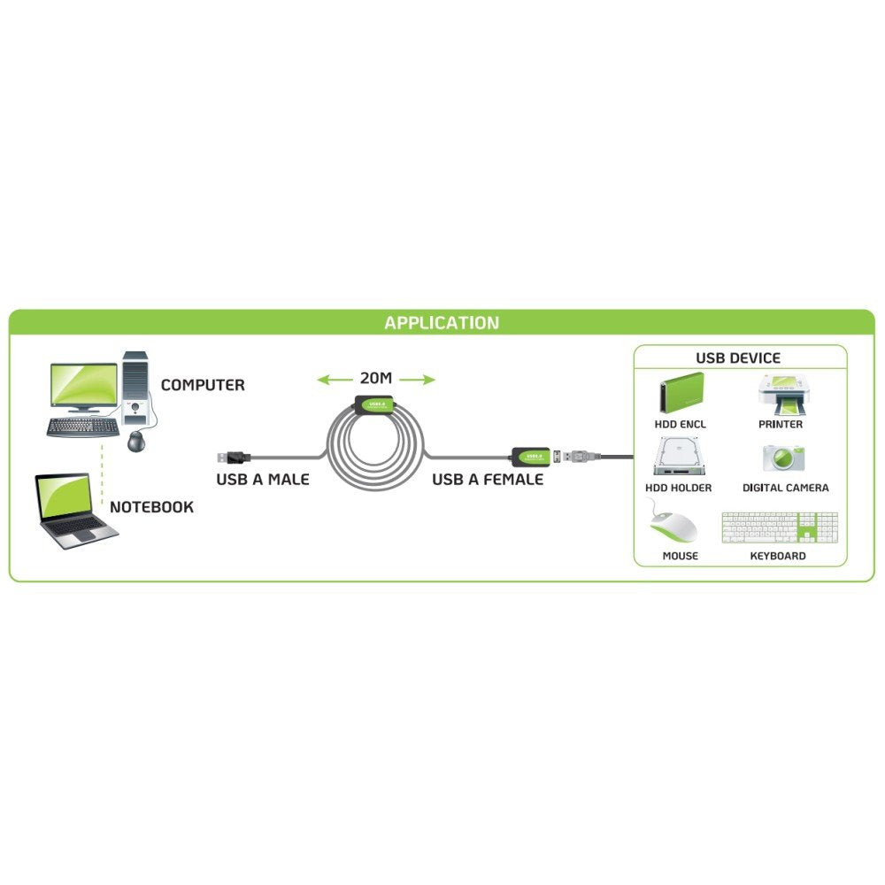 Techly Iusb-Rep220ty3 Cable Usb 20 M Usb 2.0 Usb A Negro