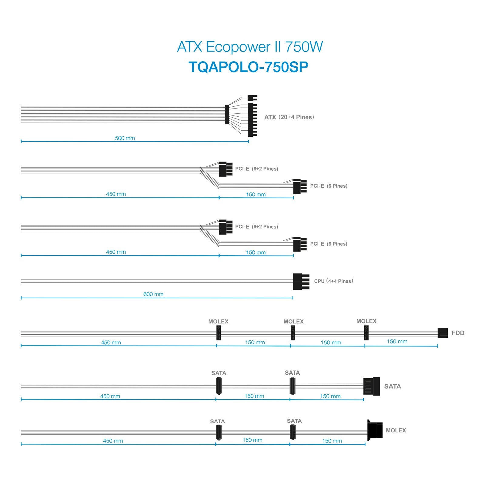 Tooq Fuente De Alimentacion Atx 750w Con Pfc Activo - Negro