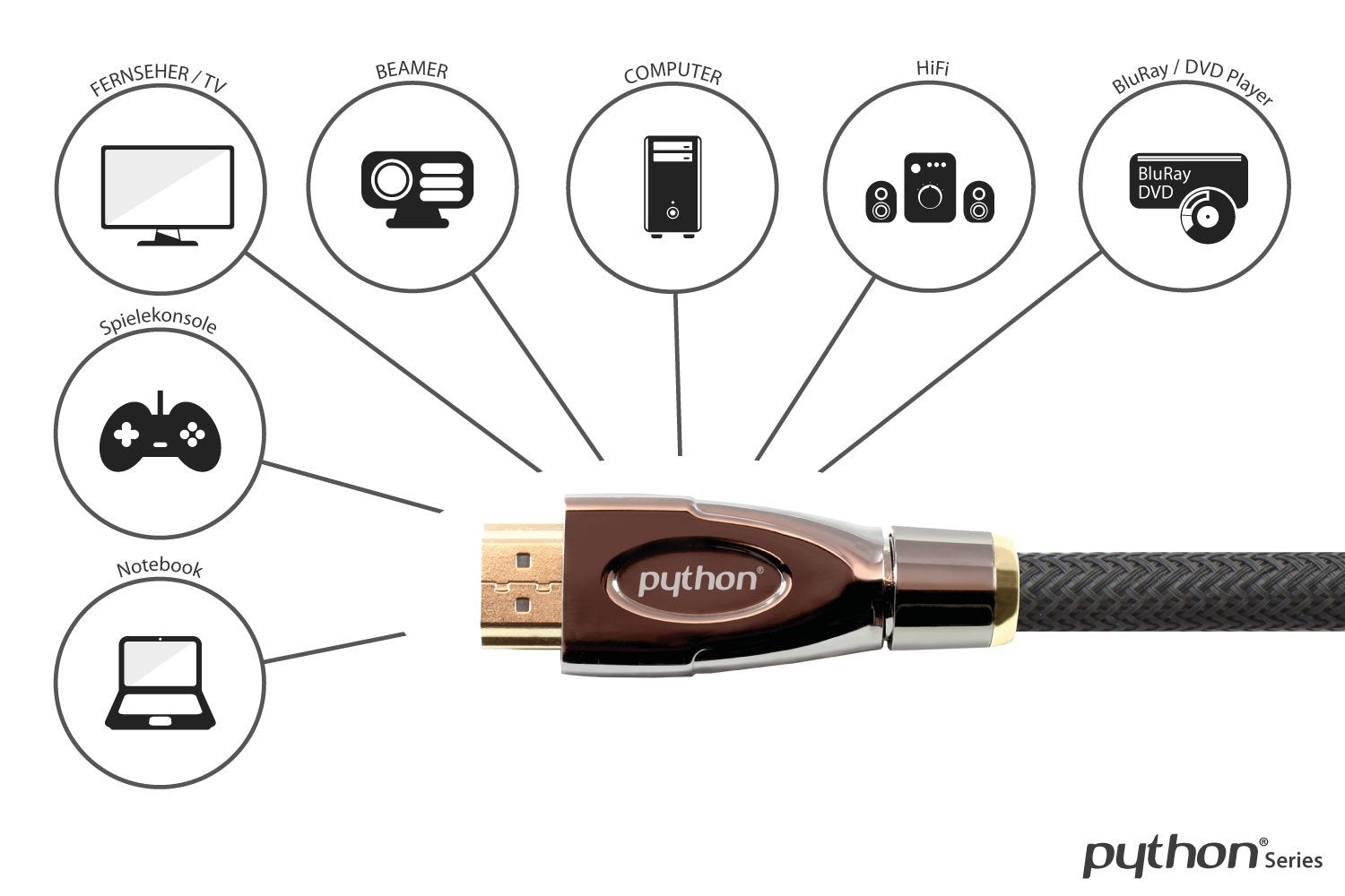 Cable Alcasa Gc-M0021 Hdmi 15 M Hdmi Tipo A (Estándar) Negro