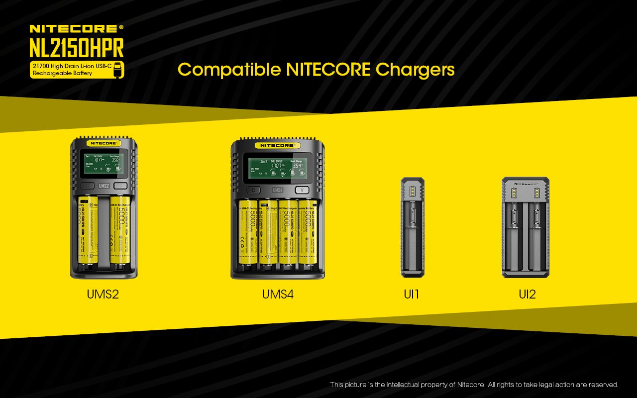 EAN 6952506493739 - Nitecore NL2150HPR batería recargable industrial Ión de litio 5000 mAh 3,6 V imagen 9