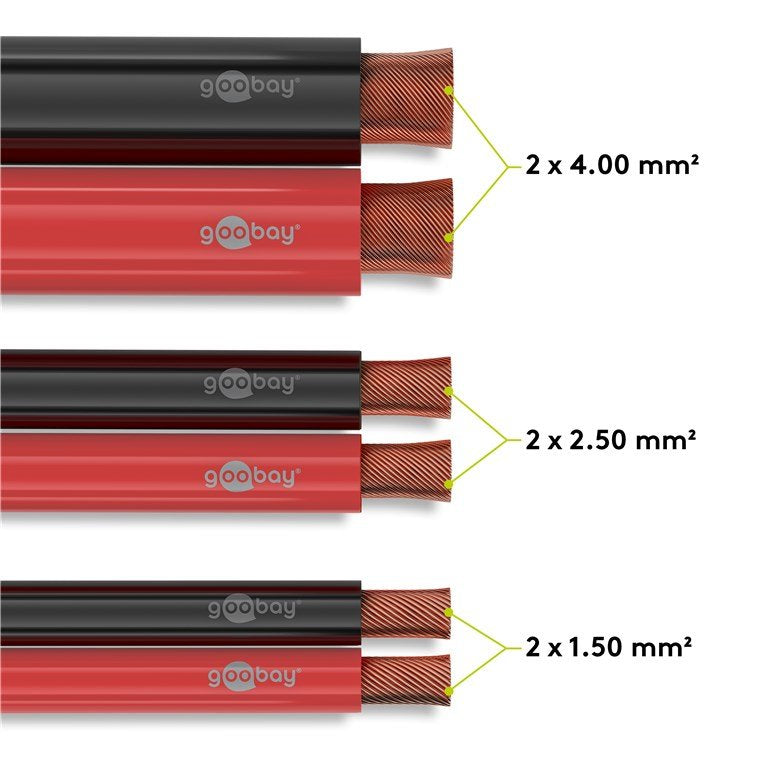Goobay 67738 Cable De Audio 10 M Negro, Rojo