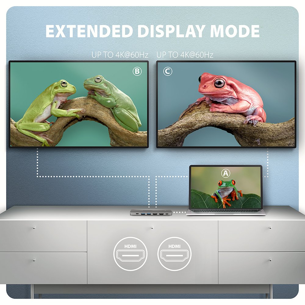 Hmc-7hx2 Wieloportovy Hub Usb 7in1, 5gbps, 2x Usb-A, 1x Usb-C, 2x Hdmi 4k/60hz, Glan, Pd 100w, 15cm Usb-C Kabel