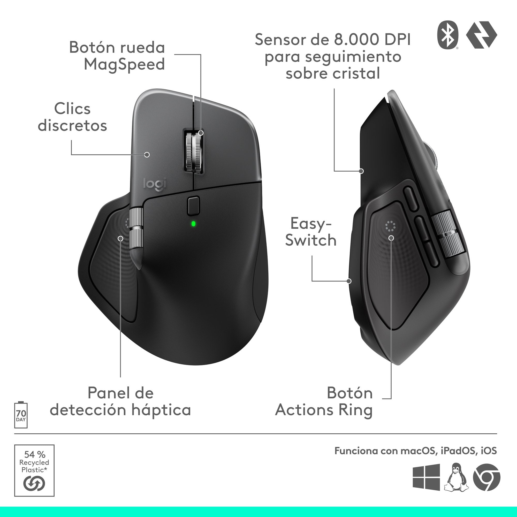Logitech Ratón 910-007577 / Mx Mamer 4 For Mac Negro