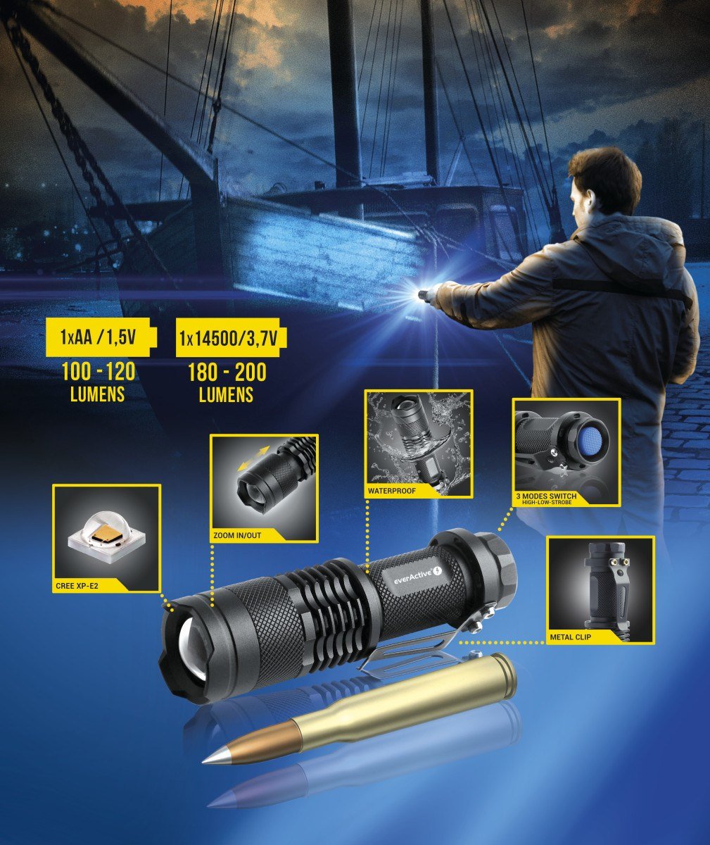 EAN 5902020523192 - Everactive FL180 linterna Negro Linterna de mano LED imagen 2