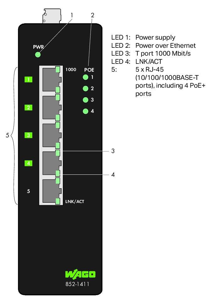 Wago 852-1411 Industrial Ethernet Switch - Switch - 1 Gbps
