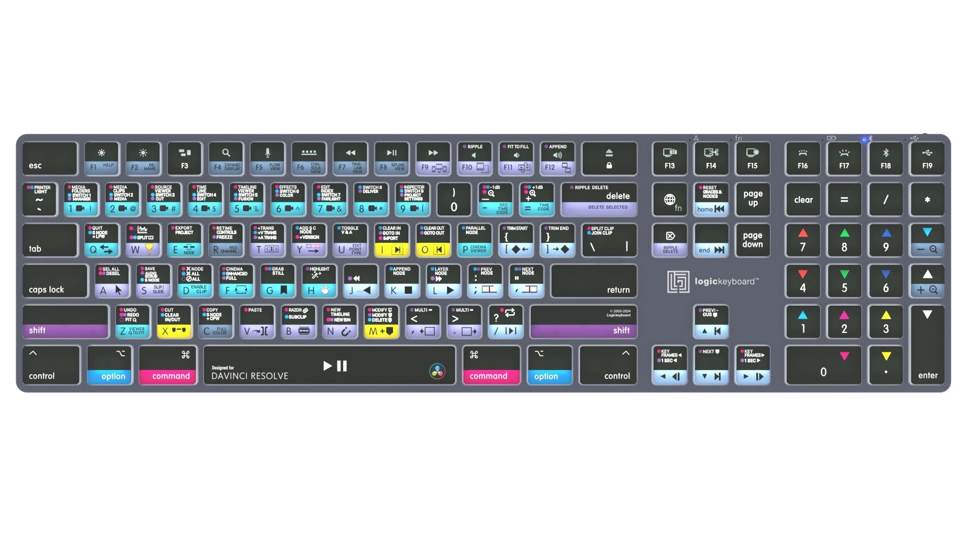 Logickeyboard Davinci Resolve 18 Titan Uk (Mac)