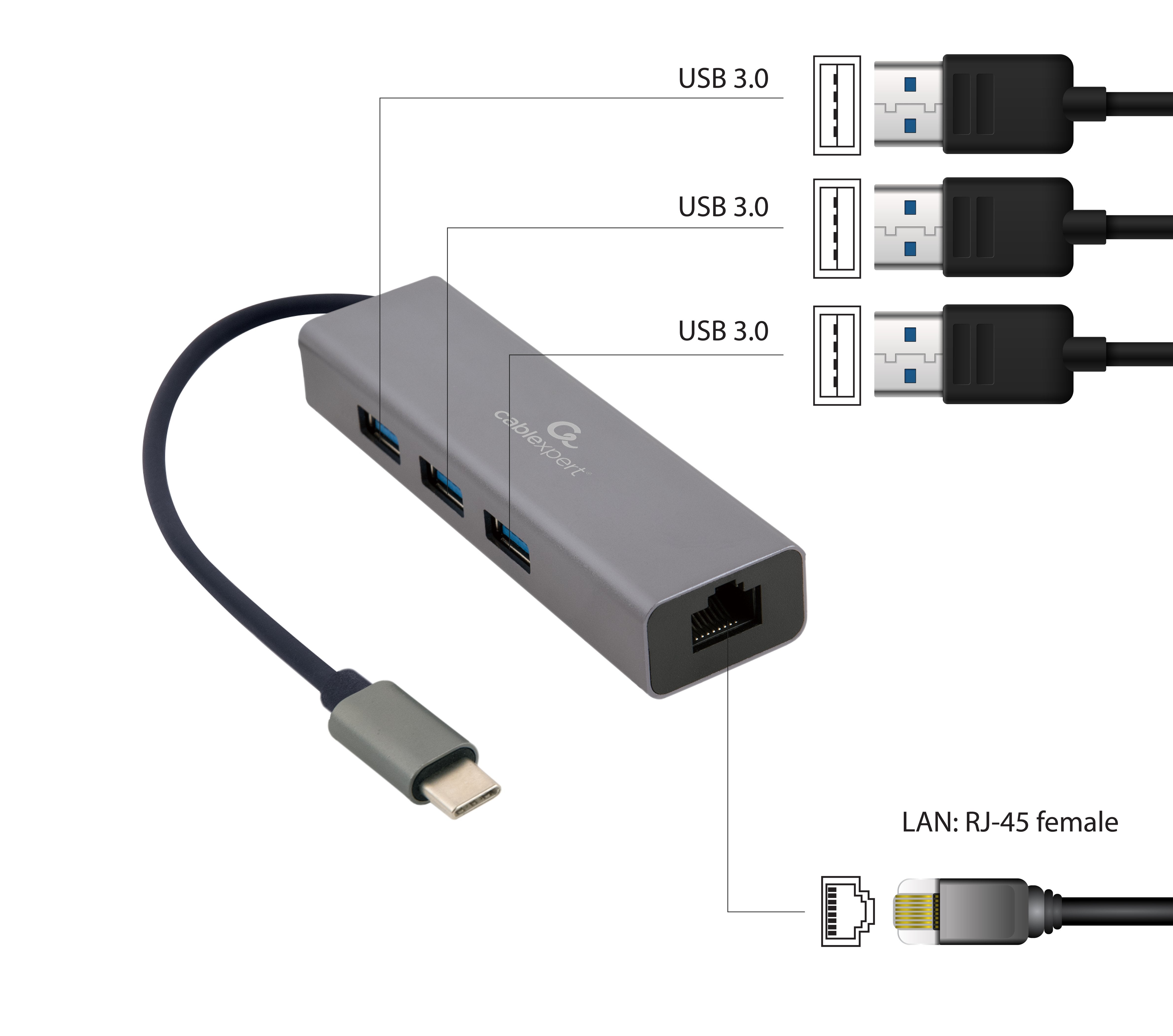 EAN 8716309120494 - Gembird A-CMU3-LAN-01 base para portátil y replicador de puertos USB 3.2 Gen 1 (3.1 Gen 1) Type-C Gris imagen 2