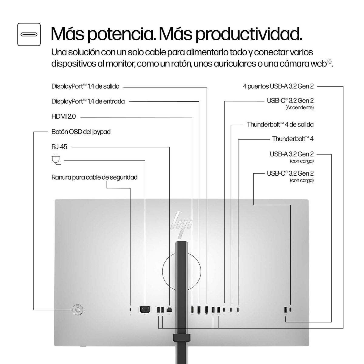 EAN 5715063470220 - HP Series 7 Pro 27 inch 4K Thunderbolt 4 Monitor - 727pk pantalla para PC 68,6 cm (27") 3840 x 2160 Pixel imagen 3