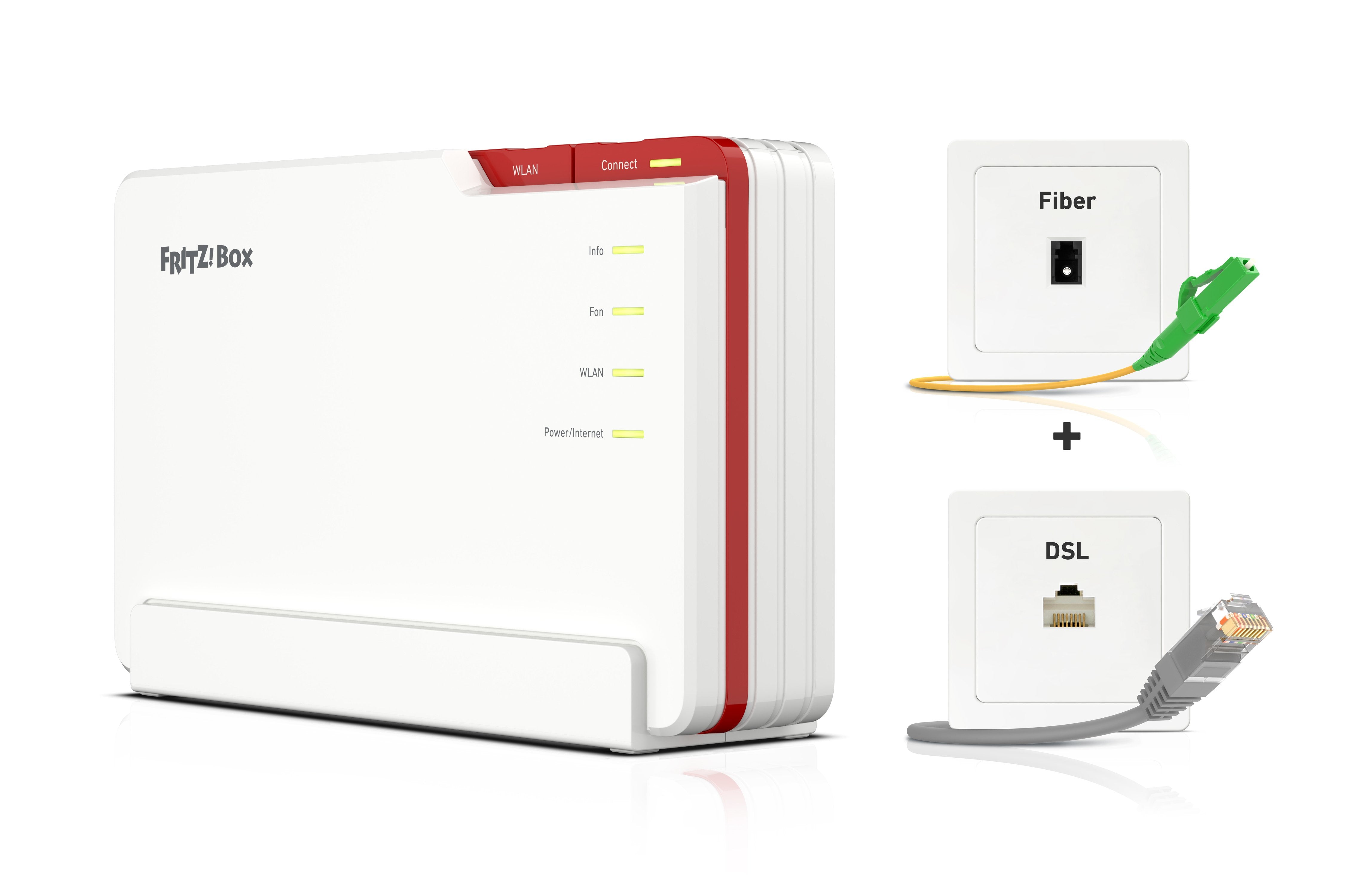 Fritz!Box 5690 Router Wifi7 1x2,5gb Wan 4xgb Lan